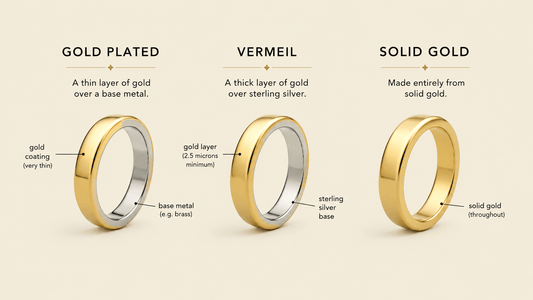 Solid Gold vs Vermeil vs Gold Plated: What's the Difference?